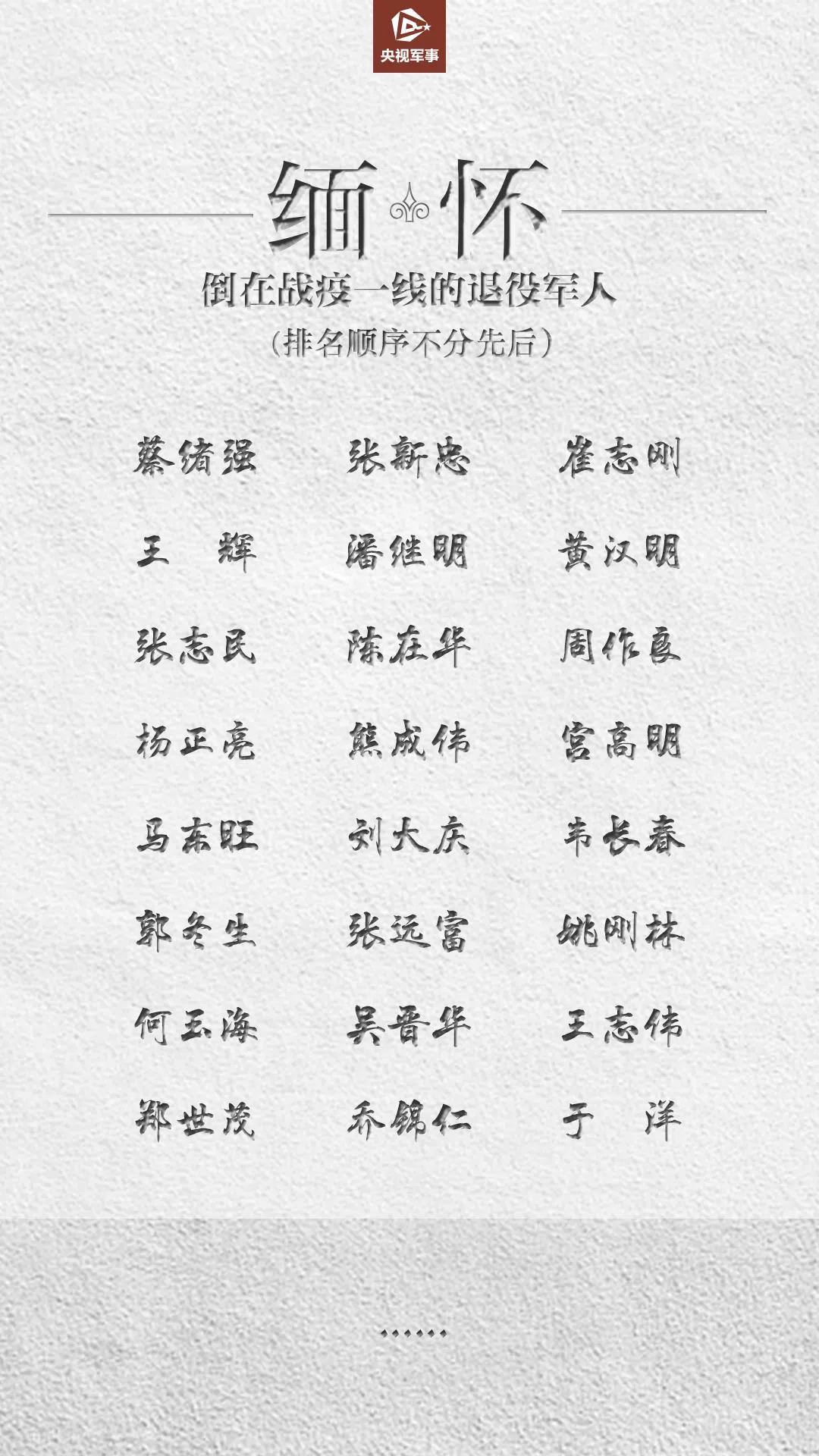 心痛！這些老兵，倒在戰“疫”一線(xiàn)……-云南能投軍創(chuàng  )產(chǎn)業(yè)投資有限公司