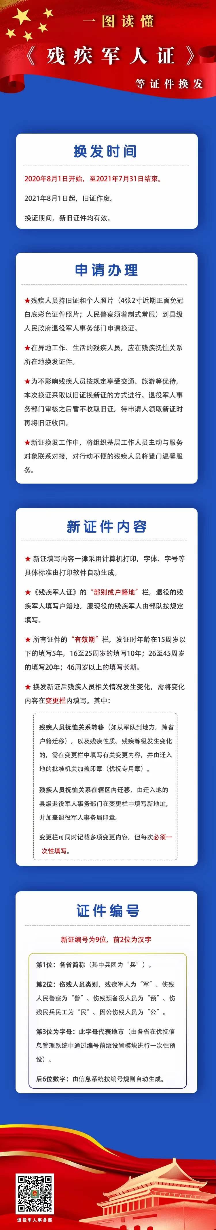 多種防偽技術(shù)、可免費乘市內公交！新版《殘疾軍人證》八一換發(fā)-云南能投軍創(chuàng  )產(chǎn)業(yè)投資有限公司