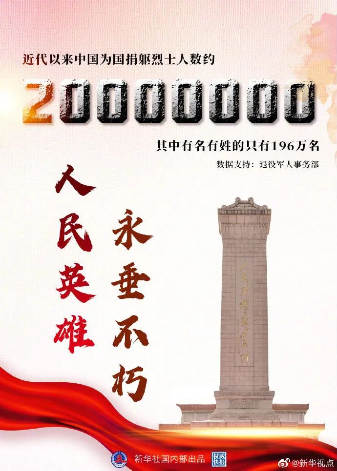 向2000萬(wàn)名烈士致敬！-云南能投軍創(chuàng  )產(chǎn)業(yè)投資有限公司