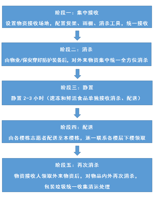 老戰友身邊，來(lái)了一位“總指揮”！-云南能投軍創(chuàng  )產(chǎn)業(yè)投資有限公司