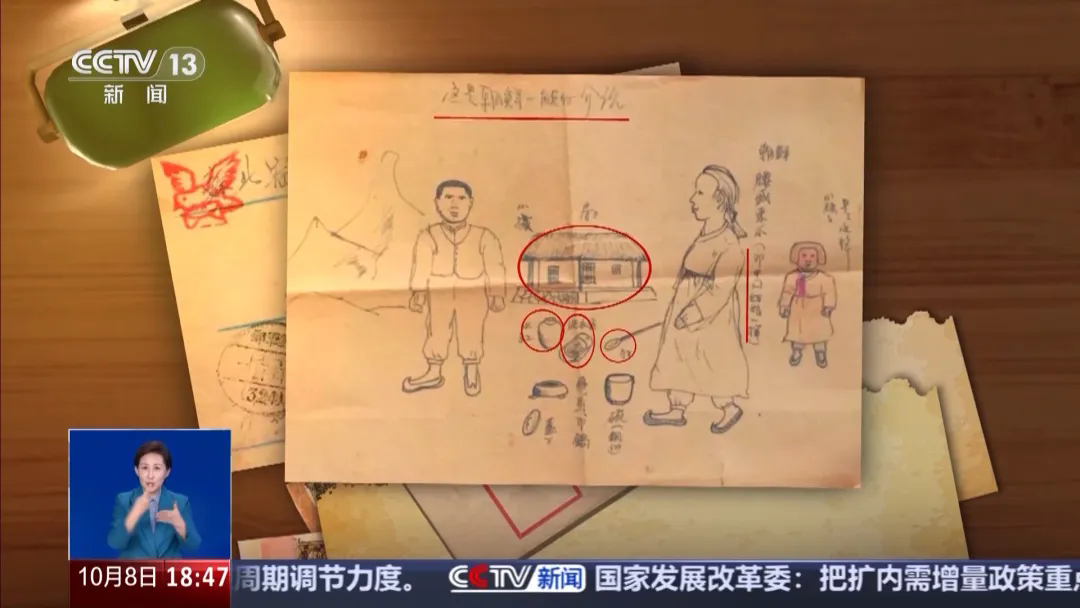 這些來(lái)自抗美援朝戰場(chǎng)的“手繪家書(shū)”滿(mǎn)是溫暖與柔情-云南能投軍創(chuàng  )產(chǎn)業(yè)投資有限公司