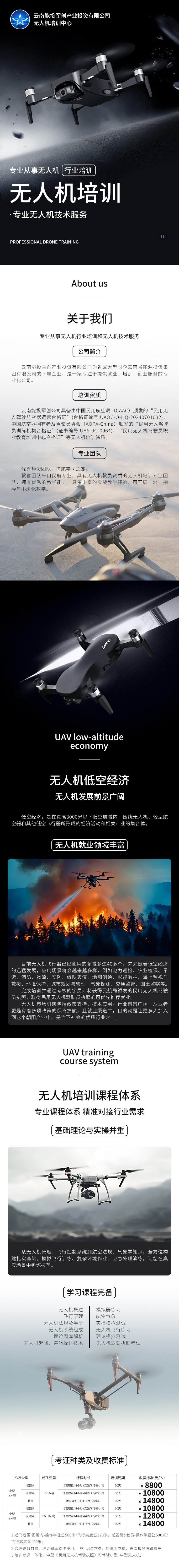 招生手冊-云南能投軍創(chuàng  )產(chǎn)業(yè)投資有限公司